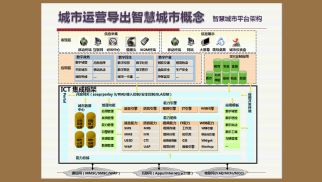 “互联网+”时代下jn江南体育科技公司的创新型发展定位